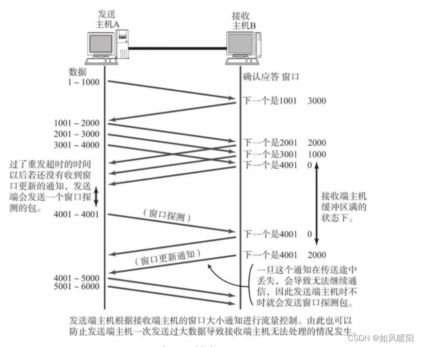 微信图片_20230111135139.png