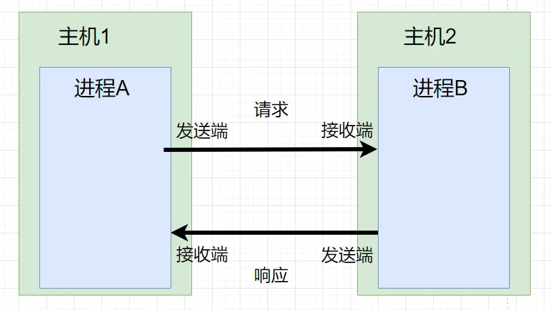 微信图片_20230111133828.png