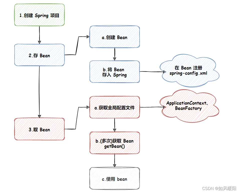 微信图片_20230111194158.png