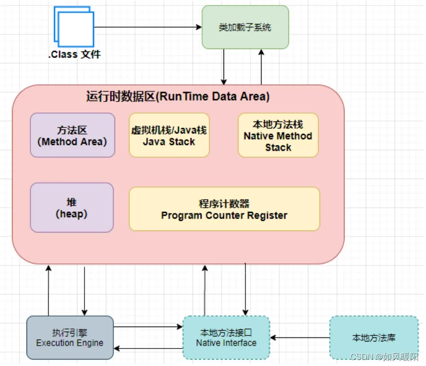 微信图片_20230111190829.png