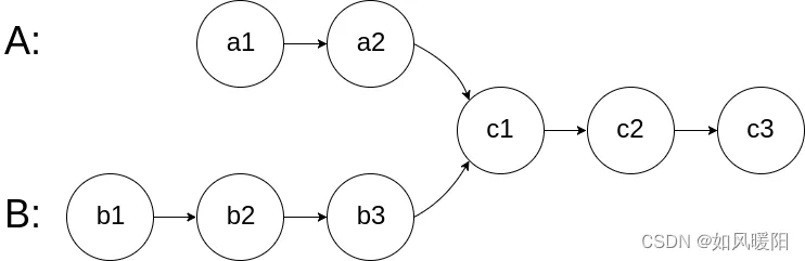 微信图片_20230111005951.png 微信图片_20230111005951.png