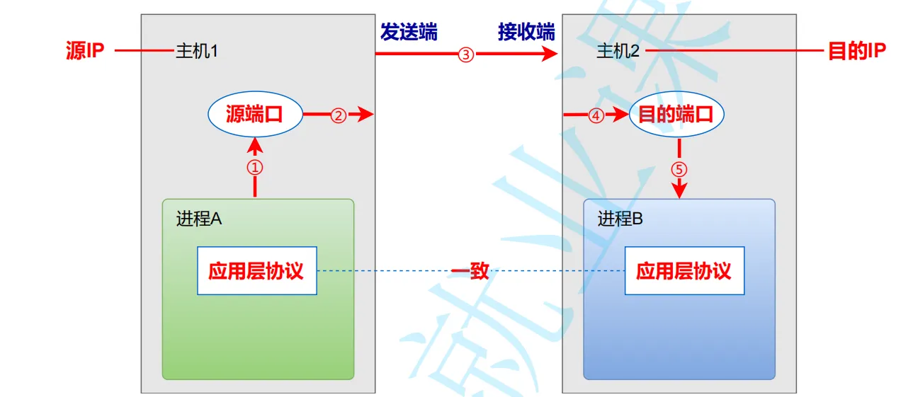 微信图片_20230111132352.png