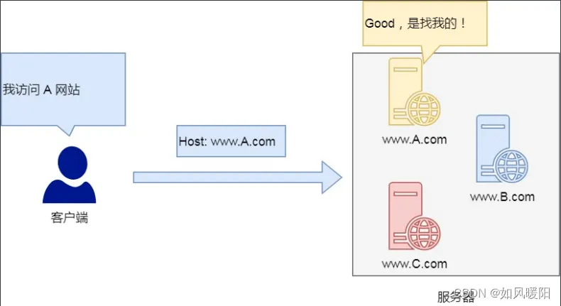 微信图片_20230111161803.png