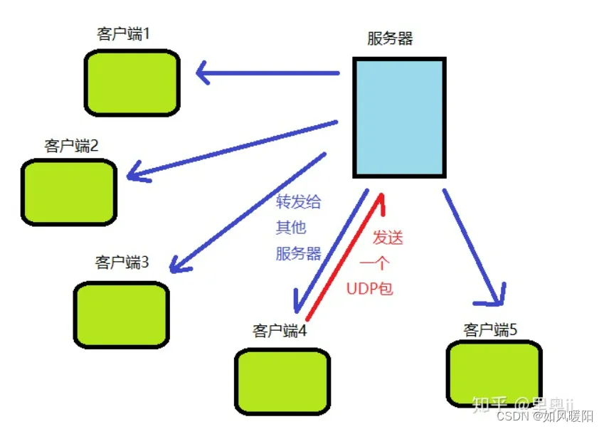 微信图片_20230110224917.png