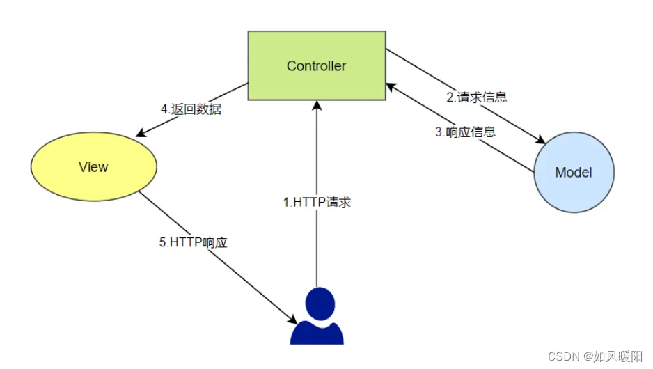 微信图片_20230111204017.png