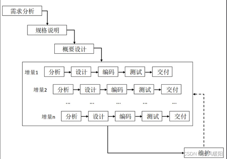 微信图片_20230111192220.png