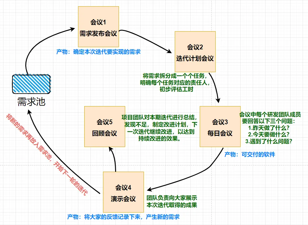 微信图片_20230111192216.png