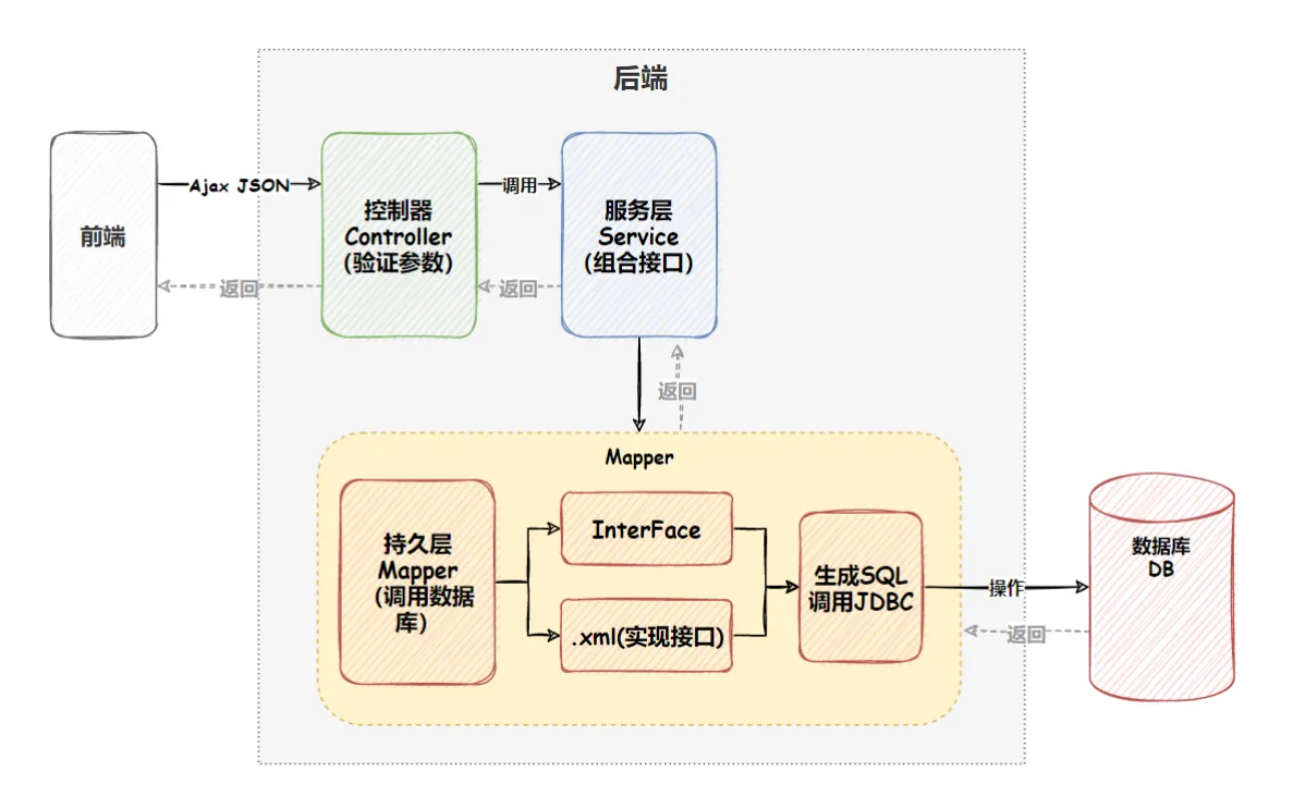 微信图片_20230111210725.png