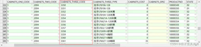 Oracle数据库 创建触发器和序列（上）