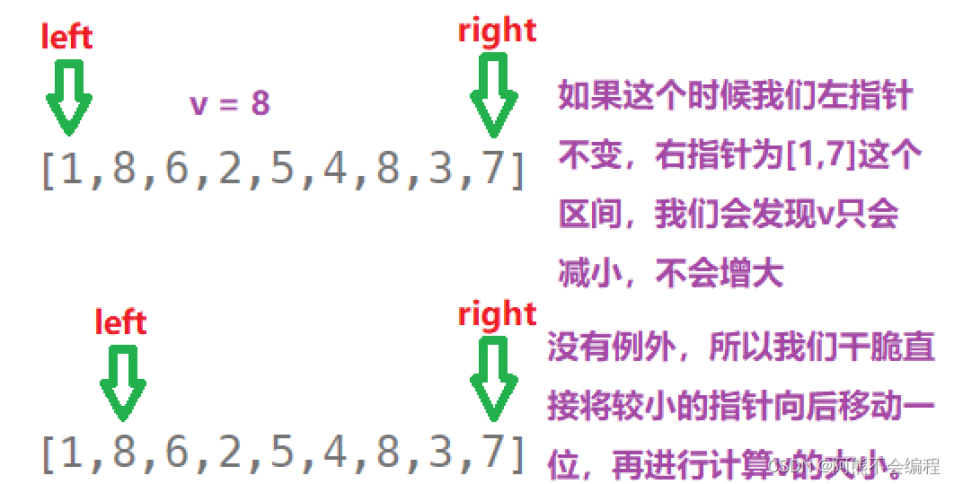 每日一题系列(day 13)