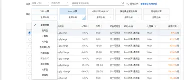 购买阿里云服务器如何选择实例？根据业务场景与细分场景选择实例规格