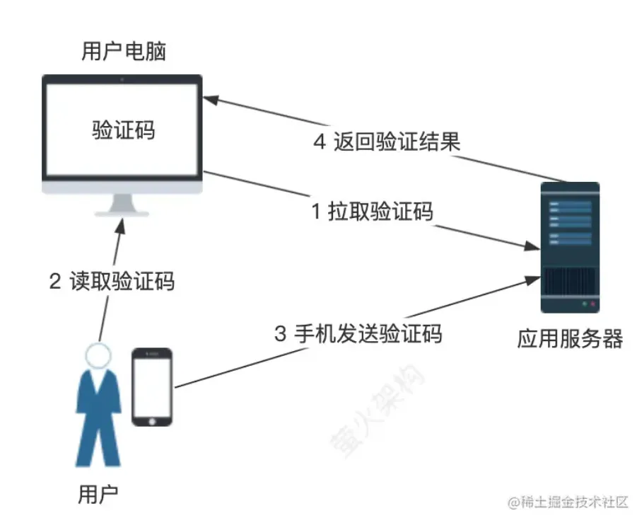 1689134511651.png 1689134511651.png