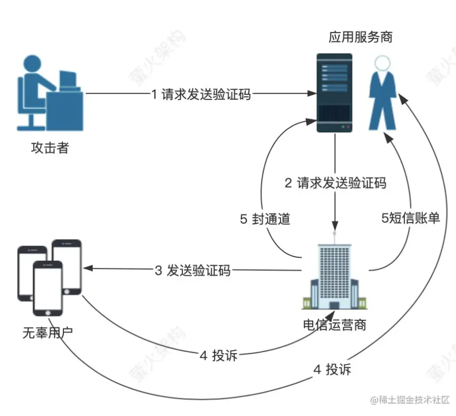 1689134605211.png 1689134605211.png