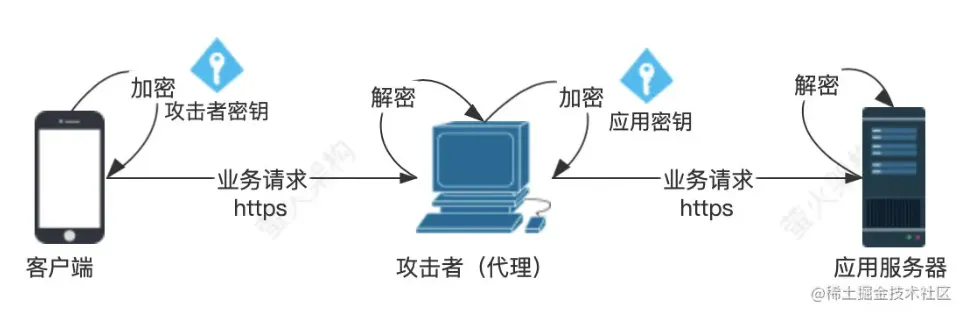 1689134644944.png 1689134644944.png