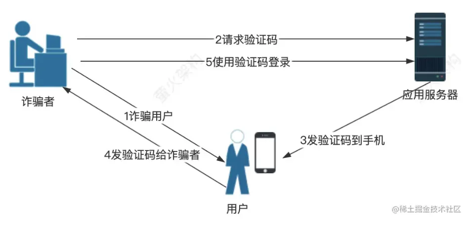 1689134549436.png 1689134549436.png