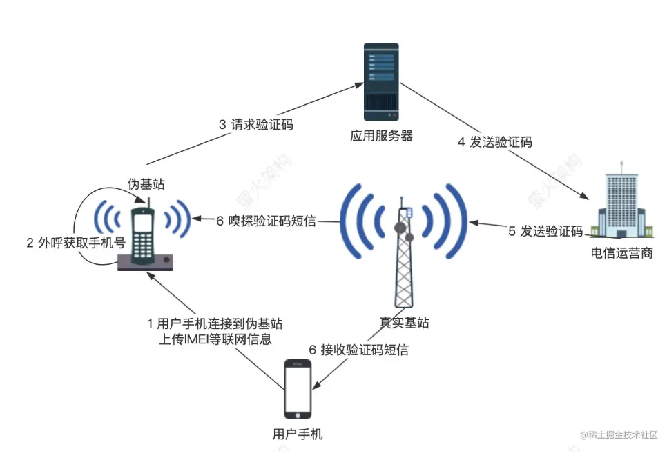 1689134672916.png 1689134672916.png