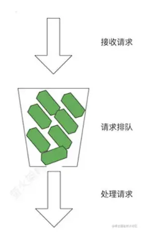 1689133138266.png
