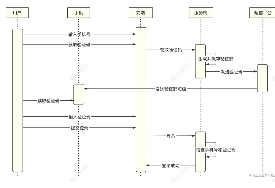 1689134482004.png 1689134482004.png