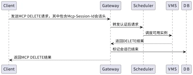 1761530507746_3EA701A3-3F8F-4b1f-BC60-2FCE3B8A766E.png 1761530507746_3EA701A3-3F8F-4b1f-BC60-2FCE3B8A766E.png