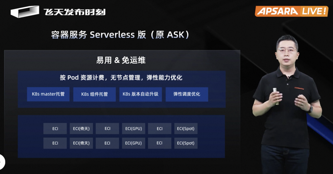 阿里云容器服务 Serverless 版（ACK Serverless）全新升级