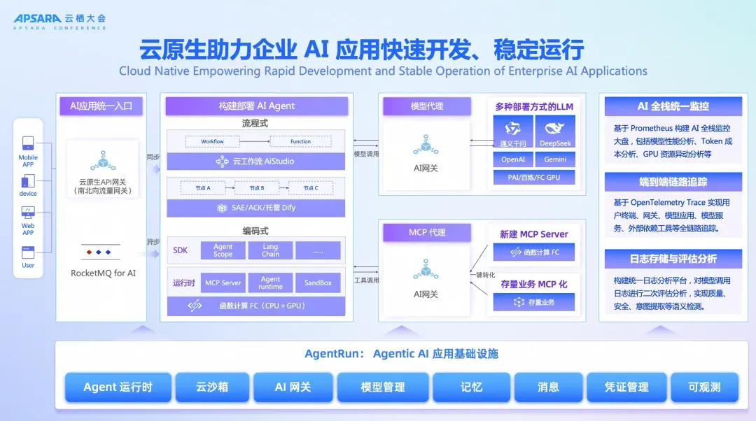 1760001416493_7D109DA2-5464-42d7-BE96-3B50A722168B.png 1760001416493_7D109DA2-5464-42d7-BE96-3B50A722168B.png