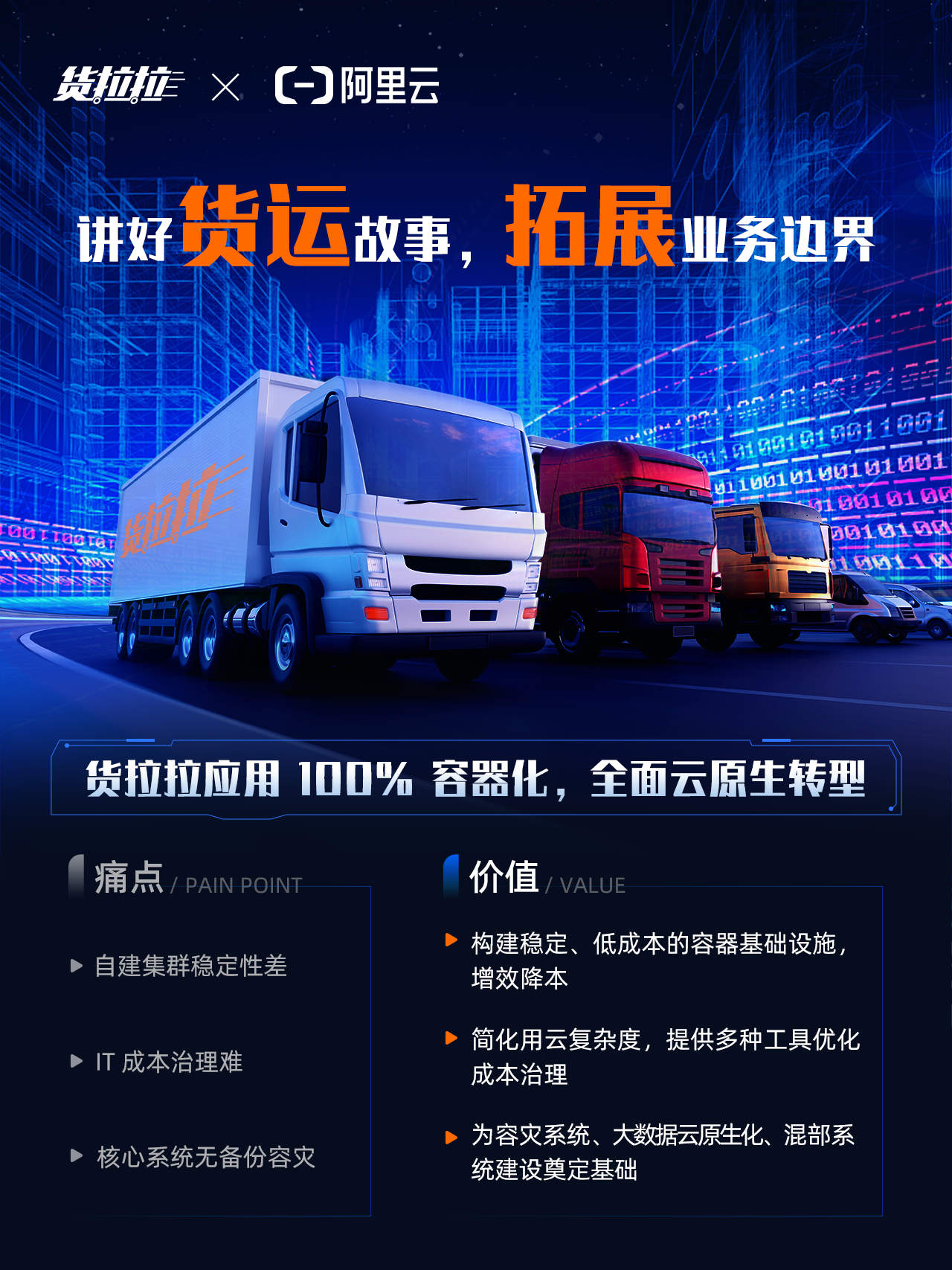 云原生底座之上,这些企业领跑行业的秘密