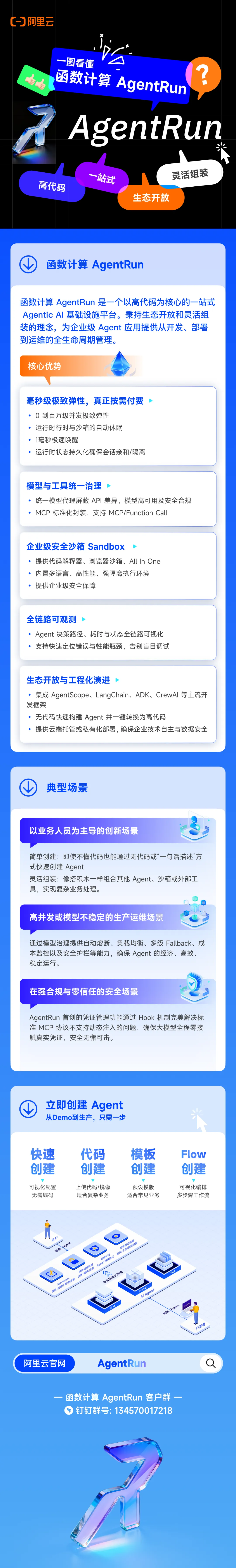 一文看懂函数计算 AgentRun，让 Agentic AI 加速进入企业生产环境-阿里云开发者社区