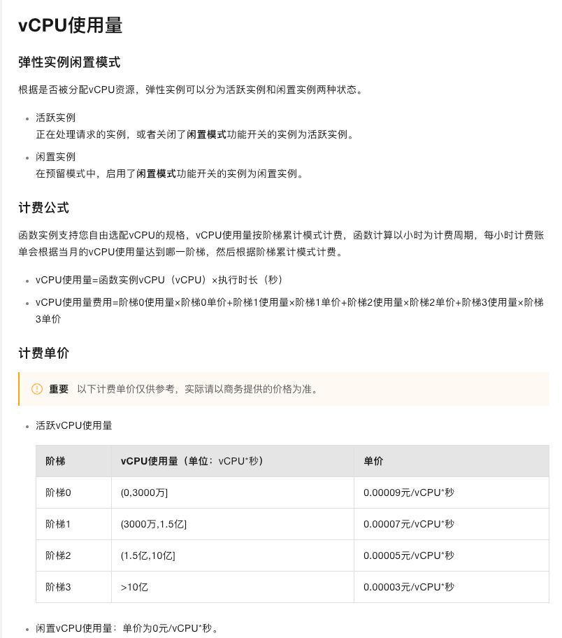 定向减免，函数计算让轻量 ETL 数据加工更简单，更省钱