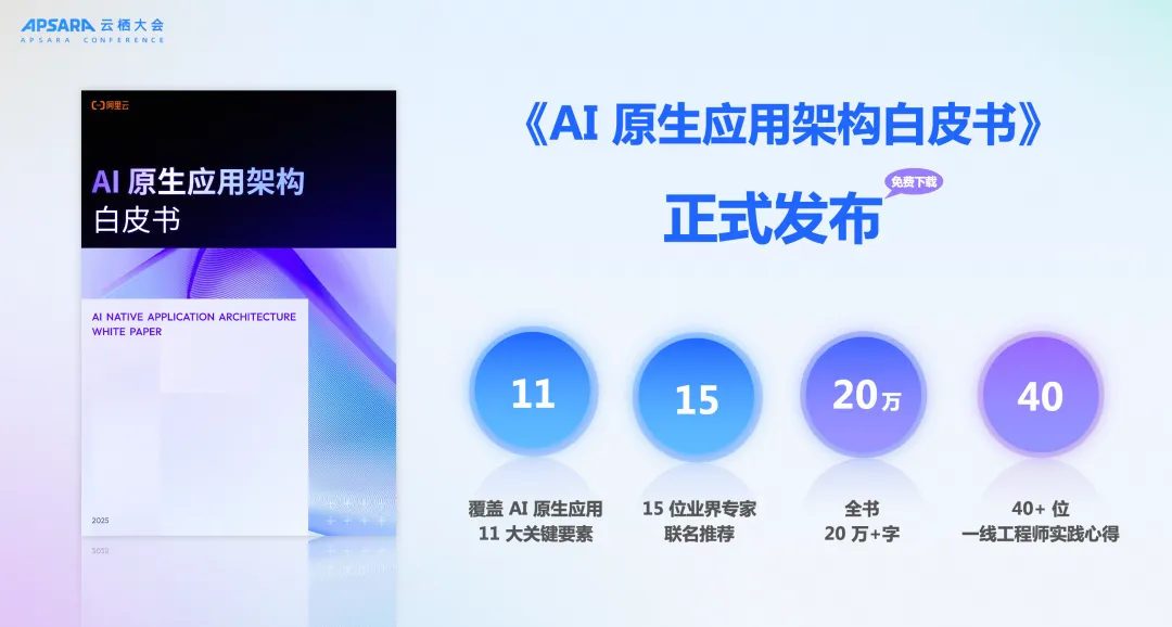 阿里云发布《AI 原生应用架构白皮书》