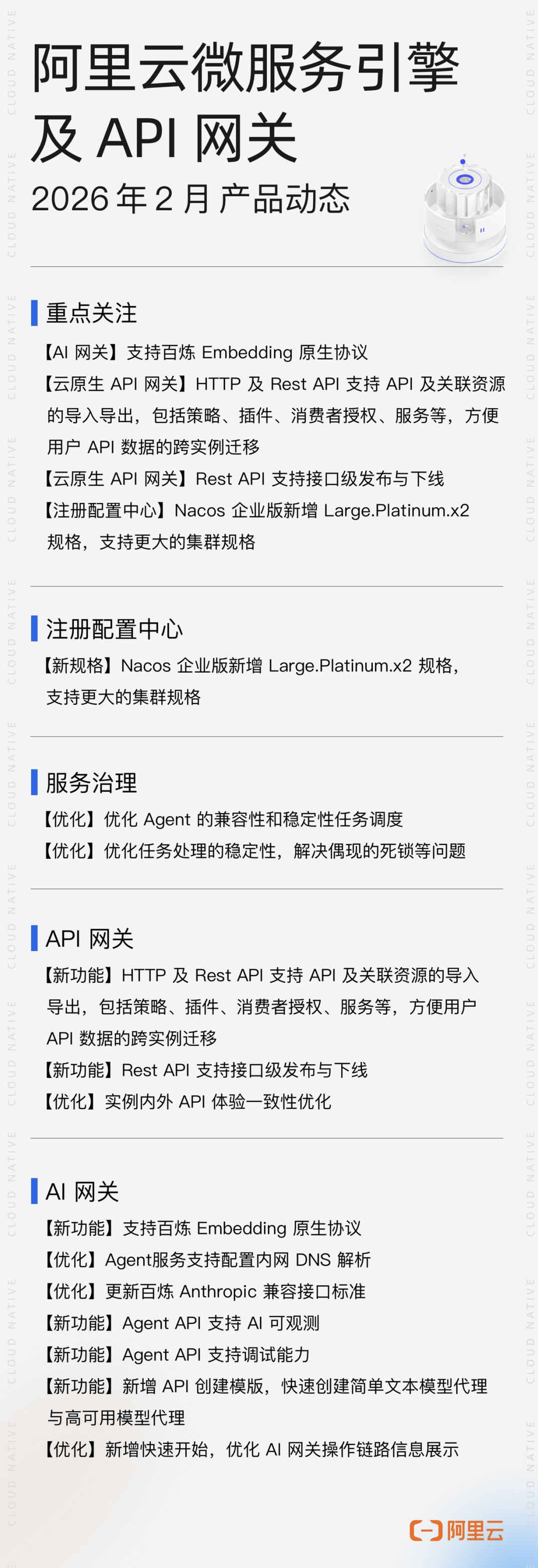 阿里云微服务引擎 MSE 及 API 网关 2026 年 2 月产品动态-阿里云开发者社区