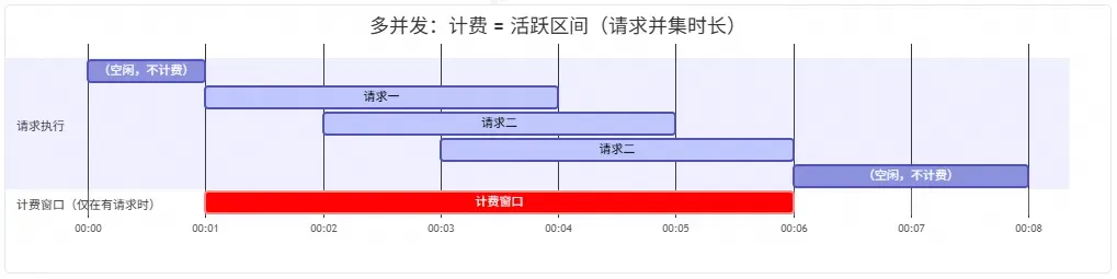 1758089154481_E9B9E0BC-DA4F-44d8-A6F3-361B35F4B70E.png