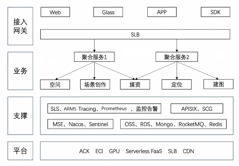 新图.png