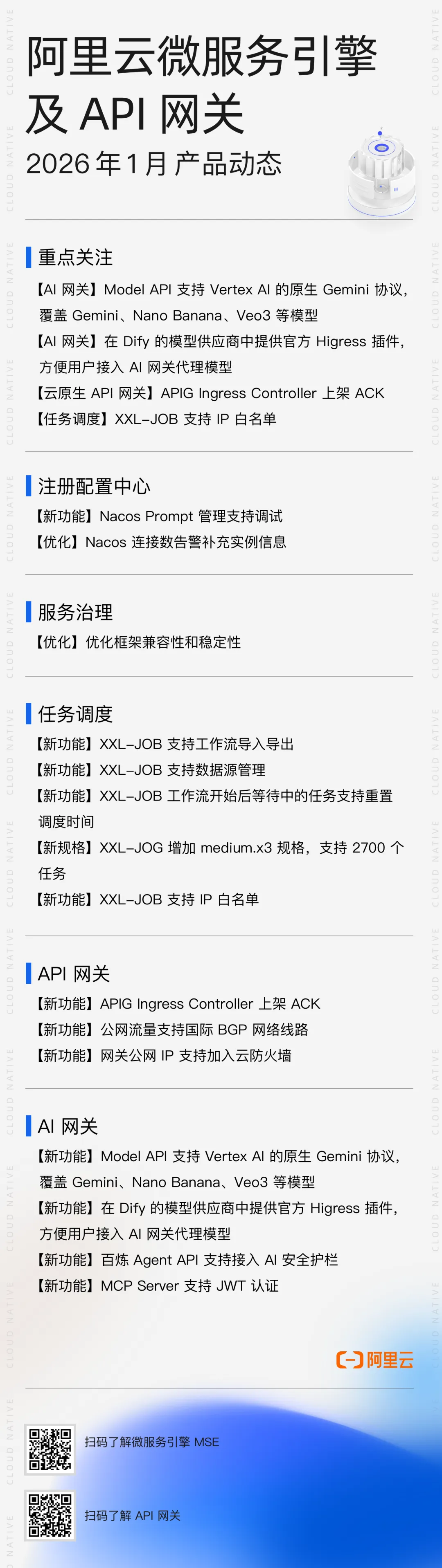 阿里云微服务引擎 MSE 及 API 网关 2026 年 1 月产品动态-阿里云开发者社区