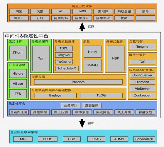 担保法大系第1卷〜第4卷 2345好压分卷压缩- 菜鸟++ - 博客园