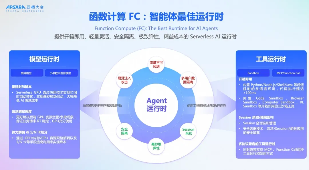 1760001474897_A80DD3EB-2CA0-4715-928F-C475143E0B3F.png 1760001474897_A80DD3EB-2CA0-4715-928F-C475143E0B3F.png