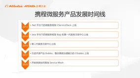 基于开源体系的云原生微服务治理实践与探索