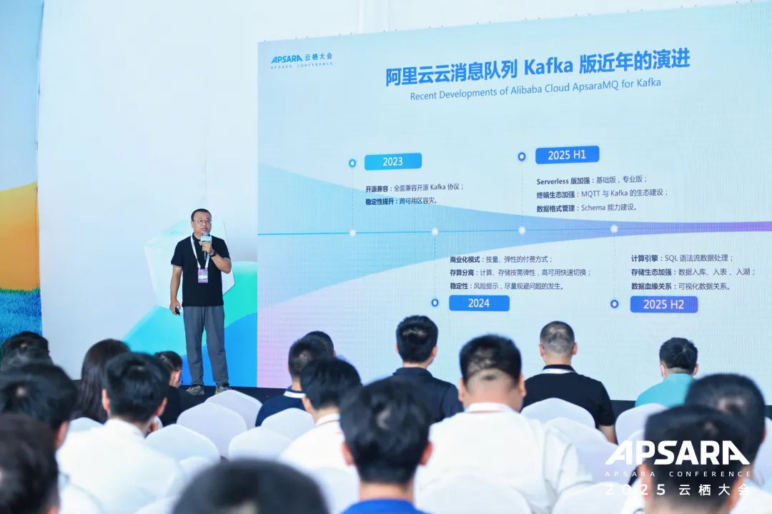 AI 时代的数据通道：云消息队列 Kafka 的演进与实践