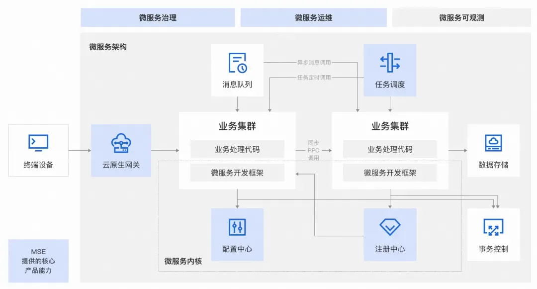 1761723726711_D2458968-81F5-41fe-81C0-053028BA3D1E.png 1761723726711_D2458968-81F5-41fe-81C0-053028BA3D1E.png