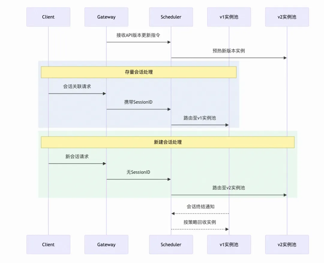 1761530556974_A86CE17F-611F-44e0-95D0-1C4262EB6FE5.png 1761530556974_A86CE17F-611F-44e0-95D0-1C4262EB6FE5.png