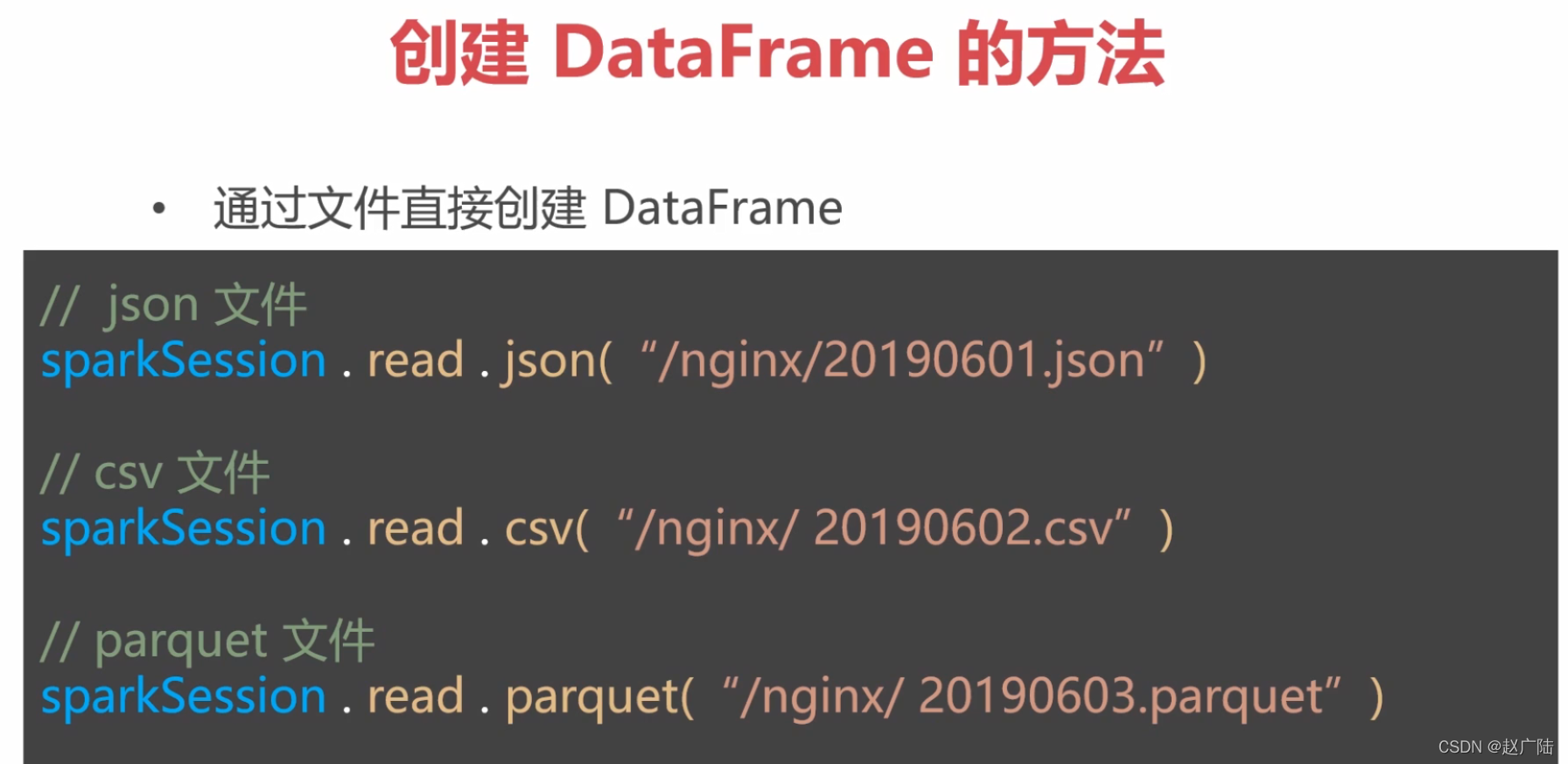 大数据Spark DataFrame/DataSet常用操作1