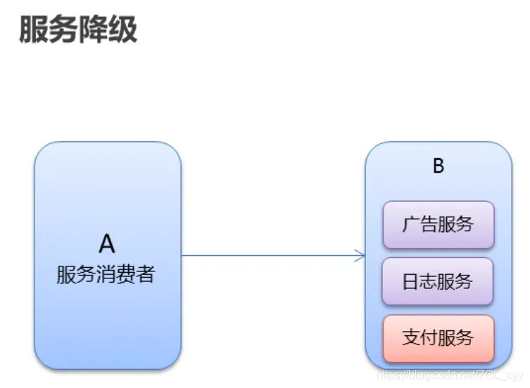 20201213140251634.png 20201213140251634.png