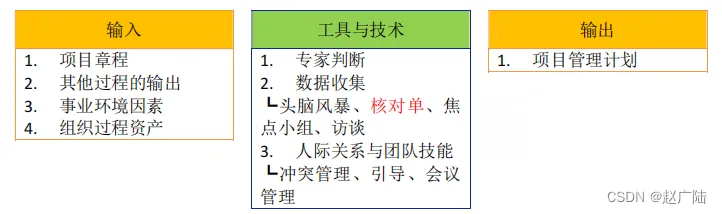 ec3007c10b464348bfe93ef7a40a31ef.png
