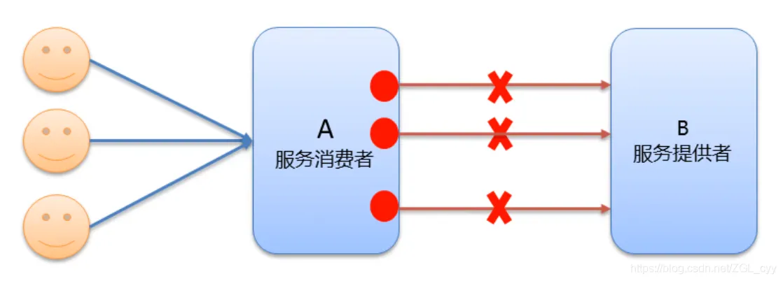 20201213135748432.png 20201213135748432.png