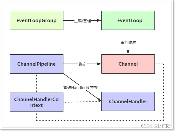 f3d879f47ba34879919642c4802187d7.png f3d879f47ba34879919642c4802187d7.png