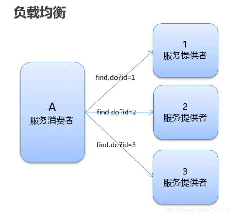 20201213140204331.png 20201213140204331.png