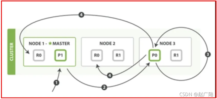 cd0b1c312d0e46bdb85747eb087e2c4f.png cd0b1c312d0e46bdb85747eb087e2c4f.png