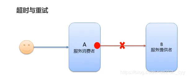 20201213135801705.png 20201213135801705.png