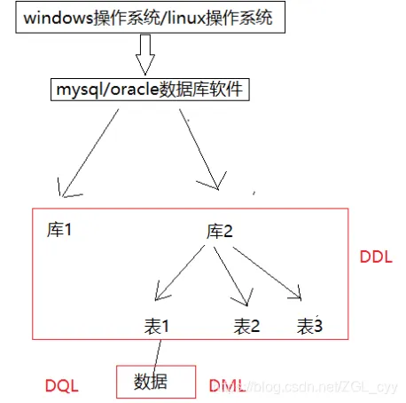 20210203113920734.png 20210203113920734.png