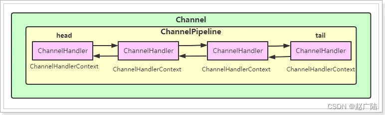 d0d63487376a447eaecc1d4e6b941a7d.png d0d63487376a447eaecc1d4e6b941a7d.png