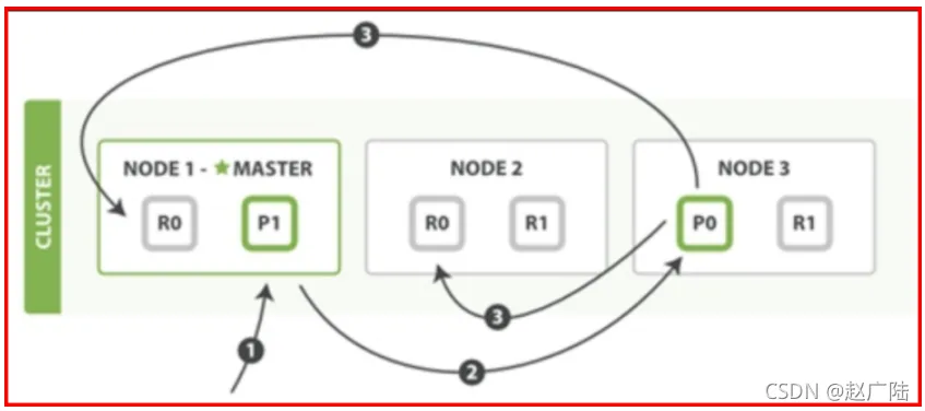 91fc50bb4cf044d0ac1c0969594c81ff.png 91fc50bb4cf044d0ac1c0969594c81ff.png